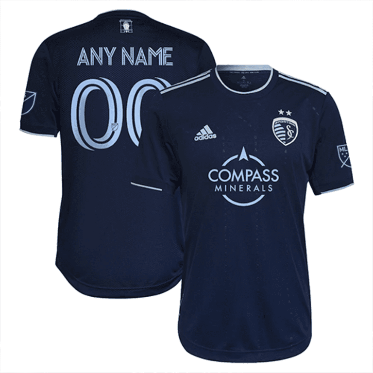 kits